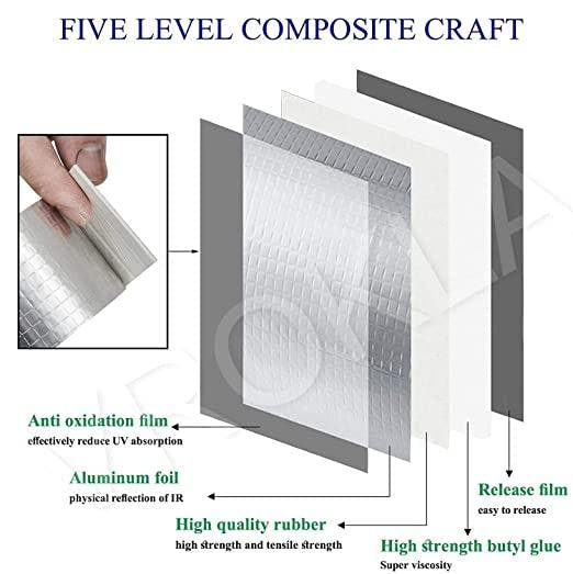 Super Waterproof Aluminum Foil Tape | Butyl Leak Seal